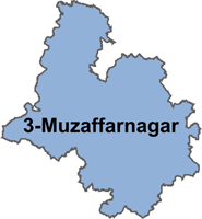 Muzzafarnagar