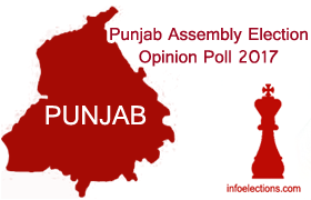 punjab opinion poll