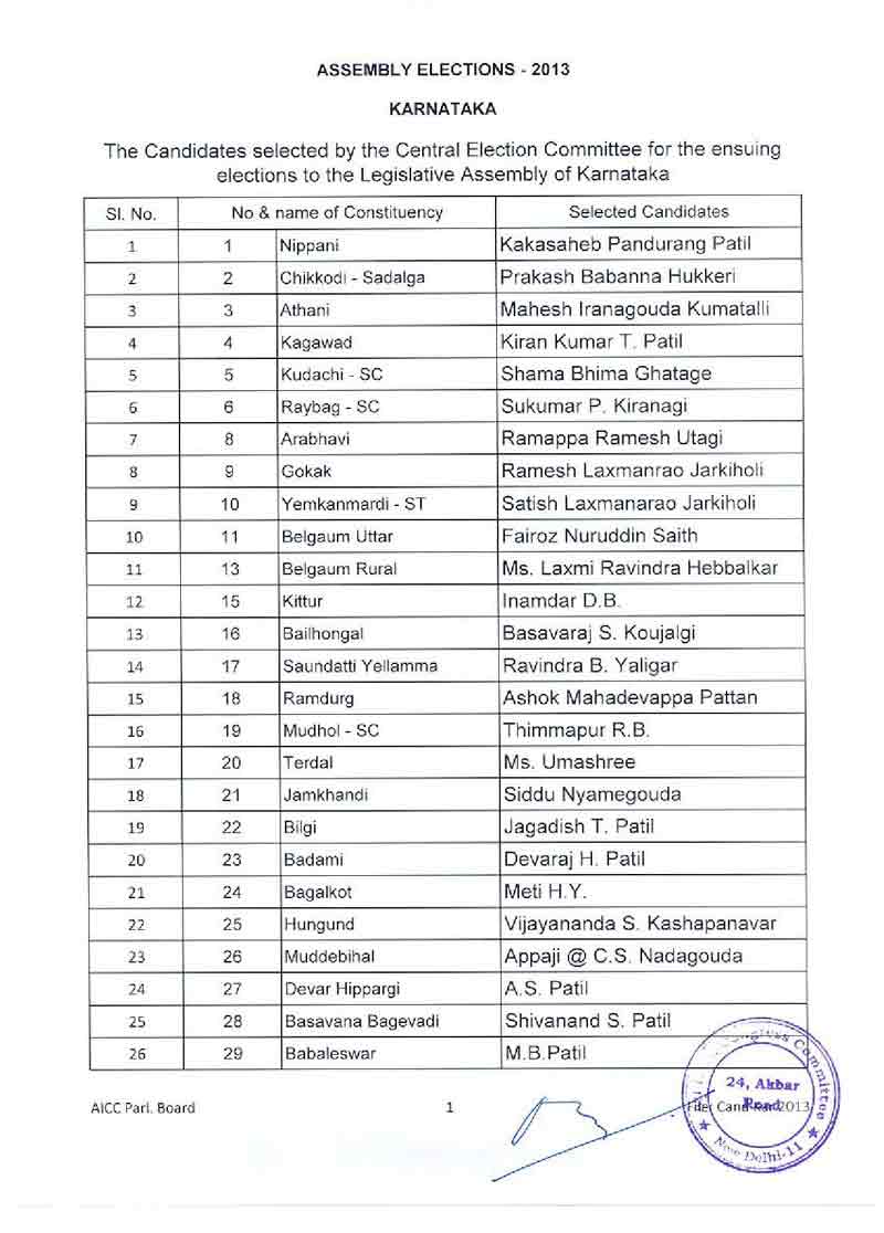 100 Bihar Cabinet Ministers List Bio Data Of Cabinet