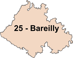 Bareilly