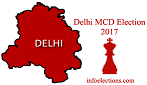 delhi MCD election 2017