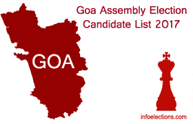 Goa CANDIDATE LIST