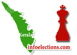 kerala infoelection