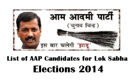 List-of-AAP-Candidates-for-Lok-Sabha-Election-2014