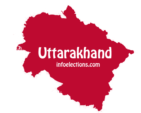 uttarakhand