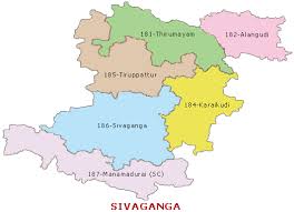 Sivaganga