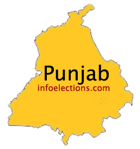 punjab