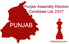punjab candidate list