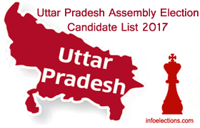 up candidate list