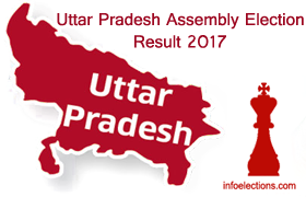 up election result