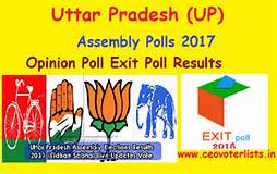 up exit poll