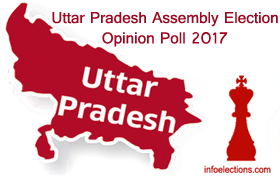up opinion poll