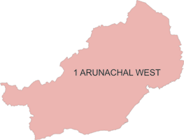 arunachalwest