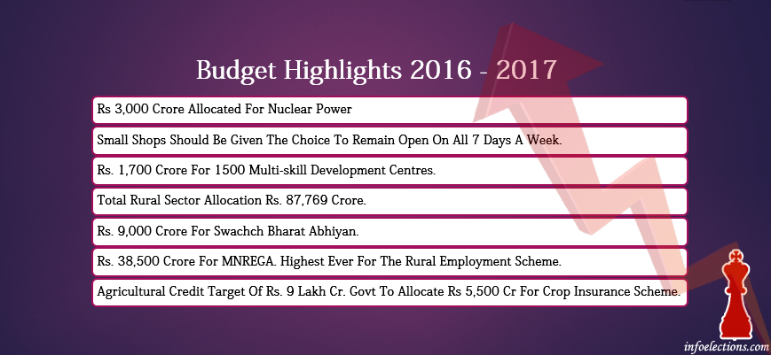 budget 2016 1