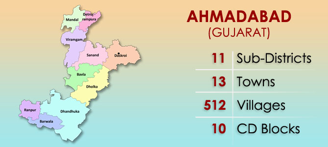 districtahmedabad 1