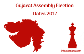 gujarat election dates
