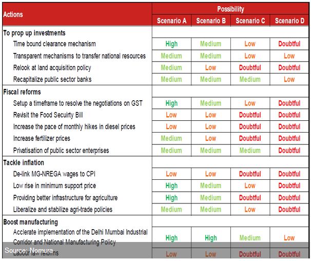 lspolls2