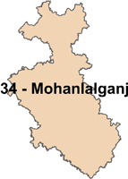 mohanlalganj