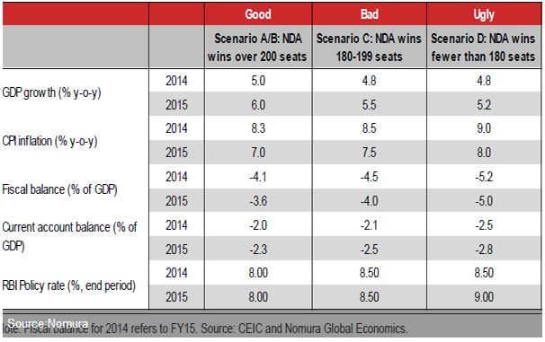 stat1forLspolls