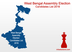 west bengal candidates img