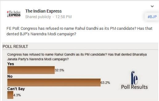 AICC Meet Live:Indian Express Poll:Congress has refused to name Rahul Gandhi as its PM candidate? Has that dented BJP’s Narendra Modi campaign?, Latest Updates on AICC meet