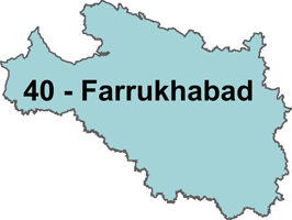 Farrukhabad Uttar Pradesh Parliamentary Constituency 2014, Farrukhabad Lok sabha Constituency Details, Political News Farrukhabad, Uttar Pradesh Lok Sabha Elections 2014 News Updates, Uttar Pradesh Parliamentary Constituency details 2014, Farrukhabad MP,
