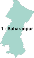 Saharanpur Uttar Pradesh Parliamentary Constituency 2019, Saharanpur Lok Sabha Constituency Details, Political News Saharanpur, Uttar Pradesh Lok Sabha Elections 2019 News Updates, Uttar Pradesh Parliamentary Constituency details 2019, Saharanpur MP, Issu