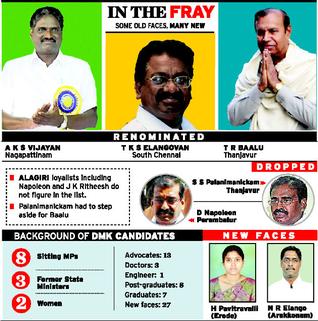 DMK candidates list: Raja, Dayanidhi in Alagiri out,2014 LS polls, DMK candidates list, DMK list of candidates, Lok Sabha polls 2014, Lok Sabha elections 2014, A. Raja, Dayanidhi Maran, M.K. Alagiri, general elections 2014, Tamil Nadu Lok Sabha polls