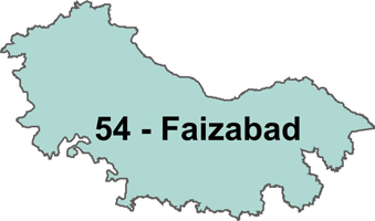 Faizabad Uttar Pradesh Parliamentary Constituency 2019, Faizabad Lok Sabha Constituency Details, Political News Faizabad, Uttar Pradesh Lok Sabha Elections 2019 News Updates, Uttar Pradesh Parliamentary Constituency details 2019, Faizabad MP, Issues Polit