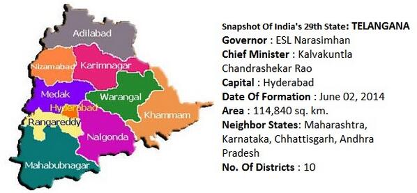 A new beginning: KCR sworn-in as first Chief Minister of Telangana, PM assures full support