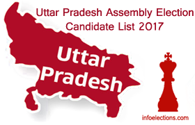 Uttar Pradesh BSP Third Fourth candidate Complete List 2017 Assembly election