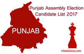 Punjab AWAAZ-E-PUNJAB First candidate List 2017 announced, Punjab Assembly Election Vidhan Sabha Contesting Candidates, Complete AWAAZ-E-PUNJAB candidate List 2017, Punjab election ticket declared, Punjab election Complete Candidate List 2017