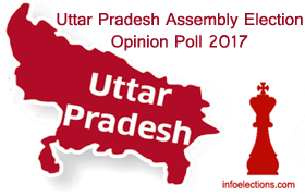Uttar Pradesh Exit Poll 2017 UP Election Survey Result Chanakya ABP News India Today