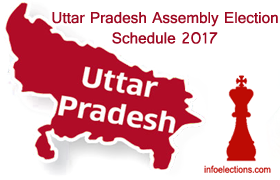 Uttar pradesh UP Assembly Election Schedule Dates 2017 Announced Phase Constituency Voting Election Result Date