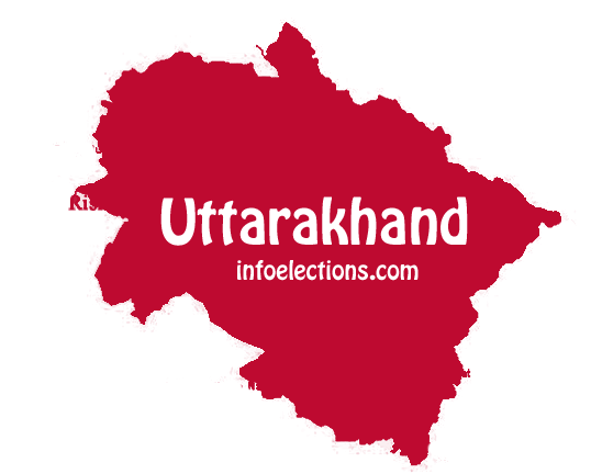 Uttarakhand Assembly Election Schedule Dates 2022 Announced Phase Constituency Voting Election Result Date