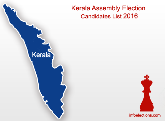 kerala Candidates img