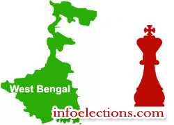 West Bengal Caste/Religion Wise population, West Bengal Caste wise demographics, Demographics of Kolkata, West Bengal Religion wise population, West Bengal Population, West Bengal Population and Census, Religion in West Bengal, West Bengal Basic Informati