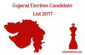 Gujarat BJP Congress INC AAP NCP 2017 Candidate List Elections GPP JDU First Second Constituency wise Compiled List Contesting candidates list 2017