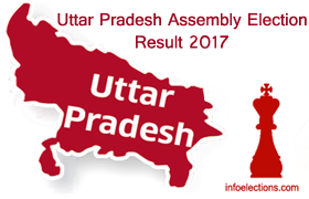 Uttar Pradesh UP Assembly Election Result 2017 Live Updates Party Wise Winner MLA List Vote Margin %