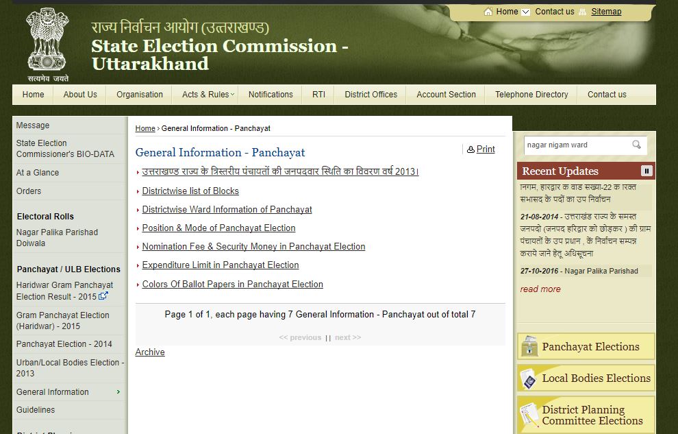 Uttarakhand Nagar Nikay Nigam Mayor Election Reservation Ward List 2017