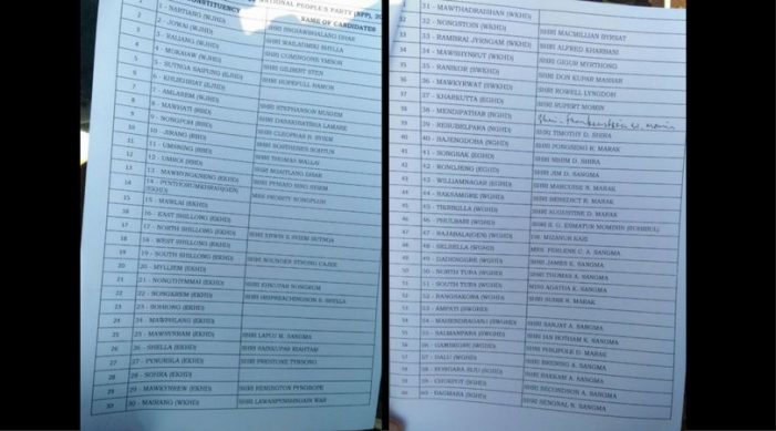 Meghalaya NPP Candidate List 2018, Meghalaya Assembly Election NPP Candidate List 2018, Meghalaya NPP Vidhan Sabha Contesting Candidate, Meghalaya candidate list, Complete NPP candidate List 2018, Meghalaya election ticket declared