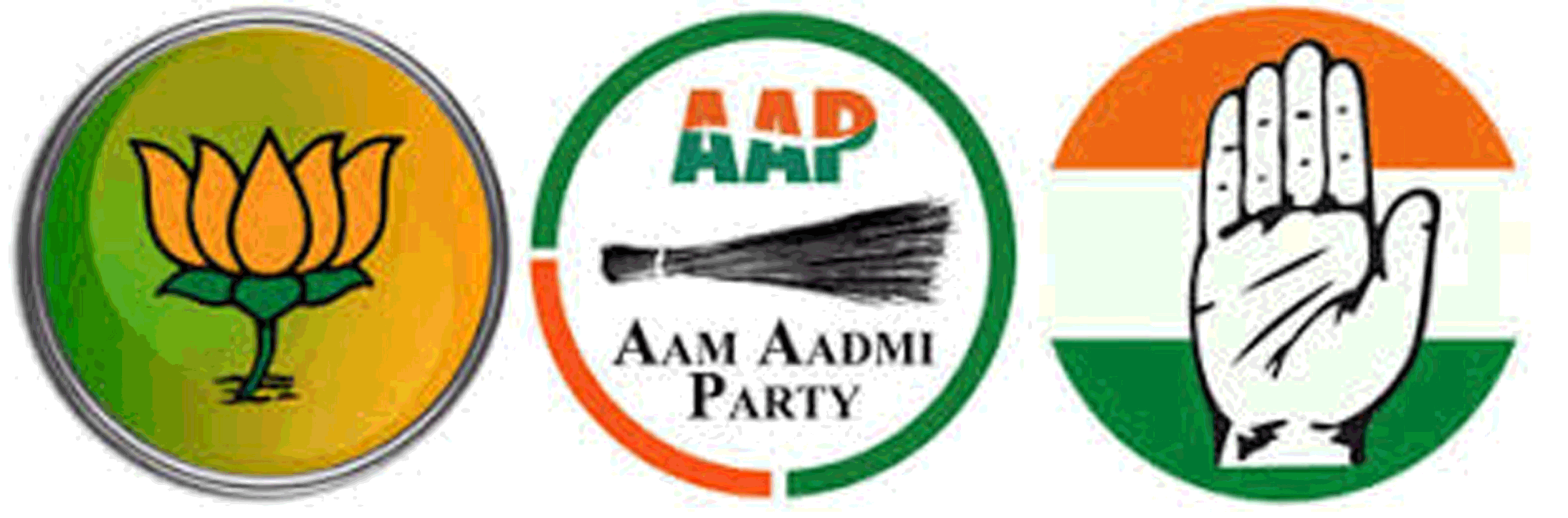 Factual Information of Delhi Assembly Election 2020